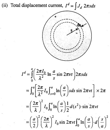 ncert-exemplar-problems-class-12-physics-electromagnetic-waves-50