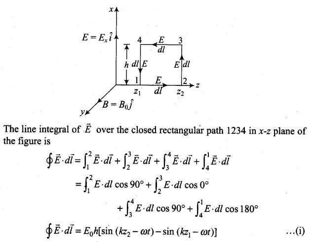 ncert-exemplar-problems-class-12-physics-electromagnetic-waves-54