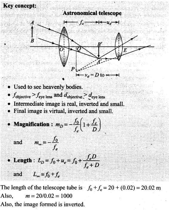ncert-exemplar-problems-class-12-physics-ray-optics-and-optical-instruments-19
