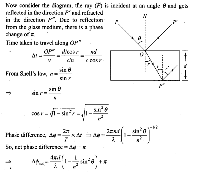 ncert-exemplar-problems-class-12-physics-wave-optics-9