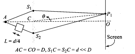 ncert-exemplar-problems-class-12-physics-wave-optics-34
