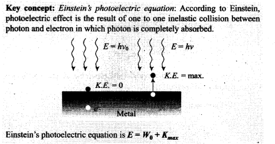 ncert-exemplar-problems-class-12-physics-dual-nature-of-radiation-and-matter-29