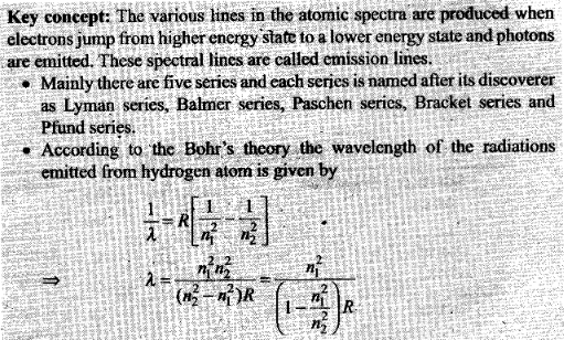 ncert-exemplar-problems-class-12-physics-atoms-8