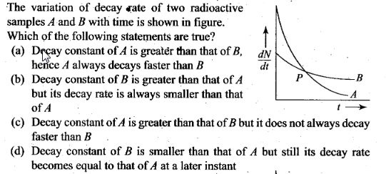 ncert-exemplar-problems-class-12-physics-nuclei-10