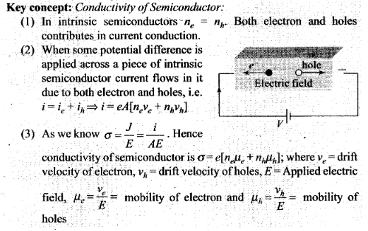 ncert-exemplar-problems-class-12-physics-semiconductor-electronics-materials-devices-and-simple-circuits-1