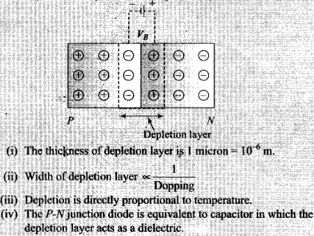 ncert-exemplar-problems-class-12-physics-semiconductor-electronics-materials-devices-and-simple-circuits-5