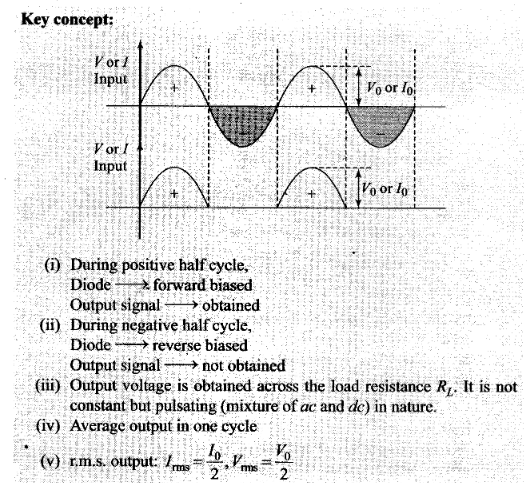 ncert-exemplar-problems-class-12-physics-semiconductor-electronics-materials-devices-and-simple-circuits-13