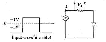 ncert-exemplar-problems-class-12-physics-semiconductor-electronics-materials-devices-and-simple-circuits-27