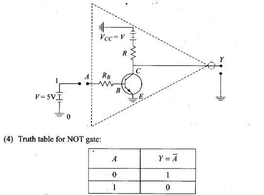 ncert-exemplar-problems-class-12-physics-semiconductor-electronics-materials-devices-and-simple-circuits-39