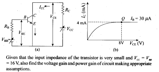 ncert-exemplar-problems-class-12-physics-semiconductor-electronics-materials-devices-and-simple-circuits-53