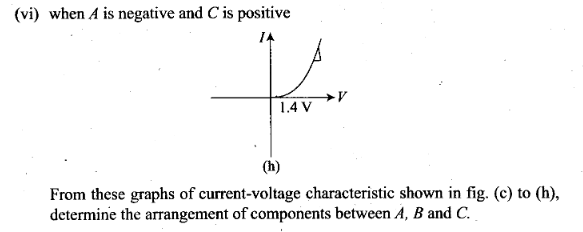 ncert-exemplar-problems-class-12-physics-semiconductor-electronics-materials-devices-and-simple-circuits-64