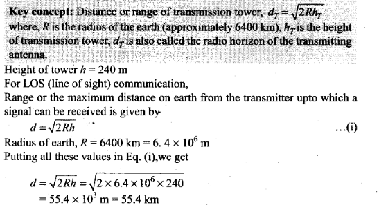 ncert-exemplar-problems-class-12-physics-communication-systems-9