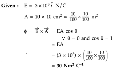 Important Questions for Class 12 Physics Chapter 1 Electric Charges and Fields Class 12 Important Questions 27