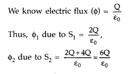 Important Questions for Class 12 Physics Chapter 1 Electric Charges and Fields Class 12 Important Questions 76