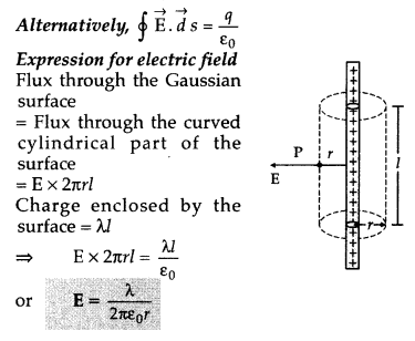 Important Questions for Class 12 Physics Chapter 1 Electric Charges and Fields Class 12 Important Questions 50