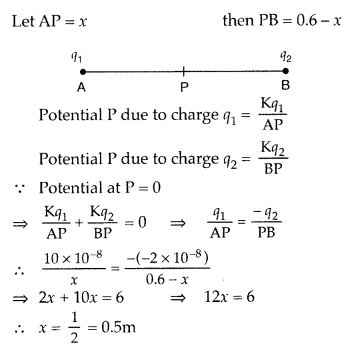 Important Questions for Class 12 Physics Chapter 2 Electrostatic Potential and Capacitance Class 12 Important Questions 10