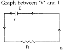 Important Questions for Class 12 Physics Chapter 3 Current Electricity Class 12 Important Questions 62