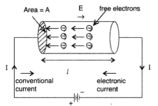 Important Questions for Class 12 Physics Chapter 3 Current Electricity Class 12 Important Questions 81