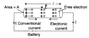 Important Questions for Class 12 Physics Chapter 3 Current Electricity Class 12 Important Questions 133