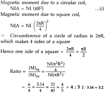 Important Questions for Class 12 Physics Chapter 5 Magnetism and Matter Class 12 Important Questions 14
