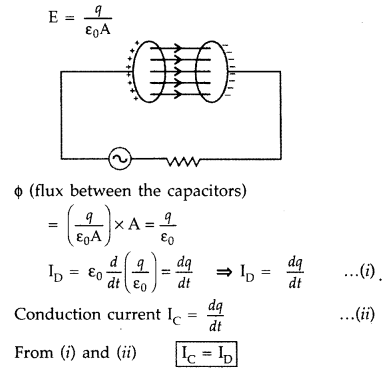 Important Questions for Class 12 Physics Chapter 8 Electromagnetic Waves Class 12 Important Questions 14