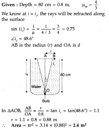 Important Questions for Class 12 Physics Chapter 9 Ray Optics and Optical Instruments Class 12 Important Questions 127