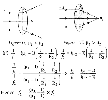 Important Questions for Class 12 Physics Chapter 9 Ray Optics and Optical Instruments Class 12 Important Questions 130