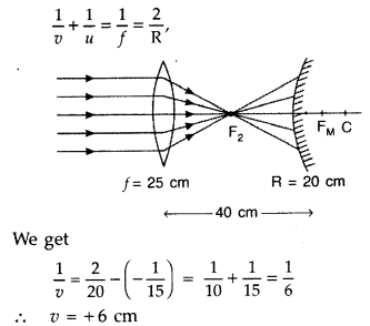 Important Questions for Class 12 Physics Chapter 9 Ray Optics and Optical Instruments Class 12 Important Questions 148