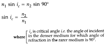 Important Questions for Class 12 Physics Chapter 9 Ray Optics and Optical Instruments Class 12 Important Questions 157