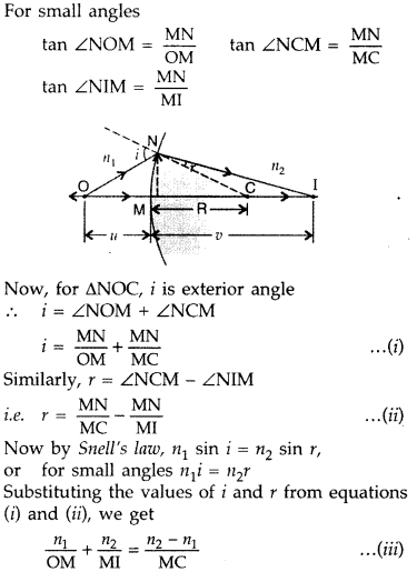Important Questions for Class 12 Physics Chapter 9 Ray Optics and Optical Instruments Class 12 Important Questions 162