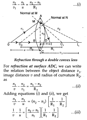 Important Questions for Class 12 Physics Chapter 9 Ray Optics and Optical Instruments Class 12 Important Questions 200