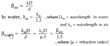Important Questions for Class 12 Physics Chapter 10 Wave Optics Class 12 Important Questions 1