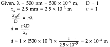 Important Questions for Class 12 Physics Chapter 10 Wave Optics Class 12 Important Questions 24