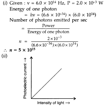 Important Questions for Class 12 Physics Chapter 10 Wave Optics Class 12 Important Questions 26