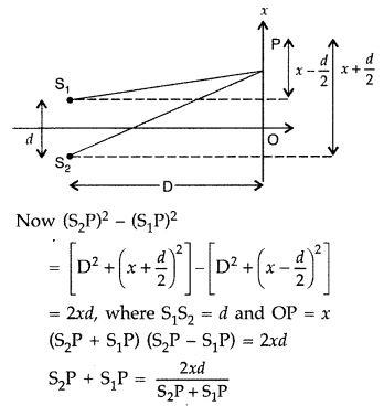Important Questions for Class 12 Physics Chapter 10 Wave Optics Class 12 Important Questions 122