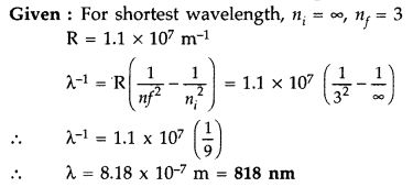 Important Questions for Class 12 Physics Chapter 12 Atoms Class 12 Important Questions 37