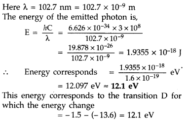 Important Questions for Class 12 Physics Chapter 12 Atoms Class 12 Important Questions 41