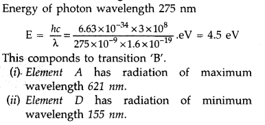 Important Questions for Class 12 Physics Chapter 12 Atoms Class 12 Important Questions 49