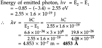 Important Questions for Class 12 Physics Chapter 12 Atoms Class 12 Important Questions 55