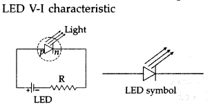 Important Questions for Class 12 Physics Chapter 14 Semiconductor Electronics Materials Devices and Simple Circuits Class 12 Important Questions 137