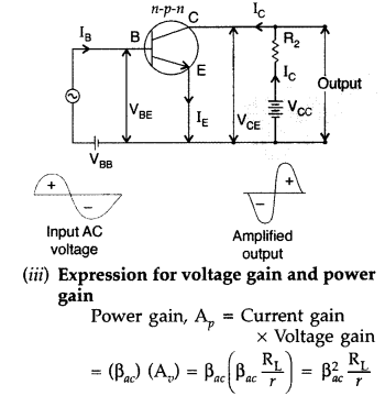Important Questions for Class 12 Physics Chapter 14 Semiconductor Electronics Materials Devices and Simple Circuits Class 12 Important Questions 179
