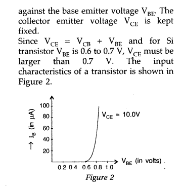 Important Questions for Class 12 Physics Chapter 14 Semiconductor Electronics Materials Devices and Simple Circuits Class 12 Important Questions 166